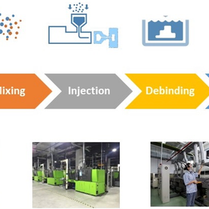 Ceramic Injection Molding (CIM)