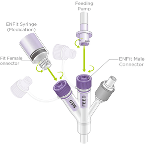 gastrostomy catheters