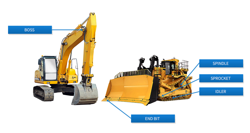 vehicle parts, heavy equipment parts
