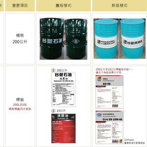 Hydraulic Oil AW 68