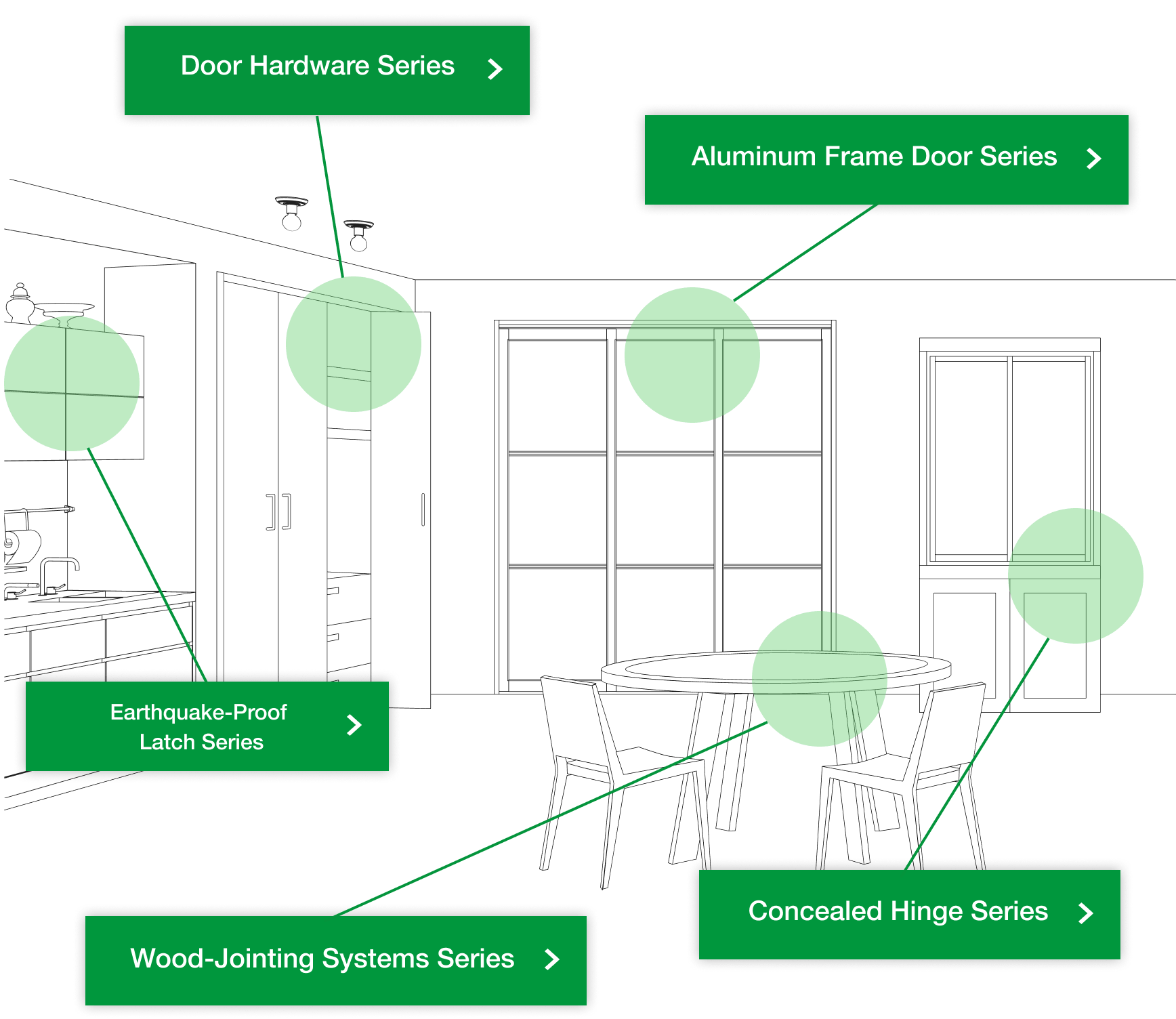 Door Hardware Series, Earthquake-Proof Latch Series, Aluminum Frame Door Series, Concealed Hinge Series, Wood-Jointing Systems Series