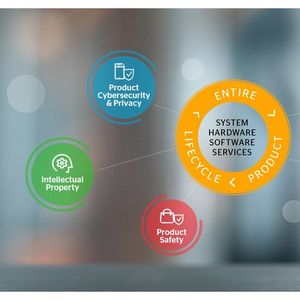 Technical Compliance