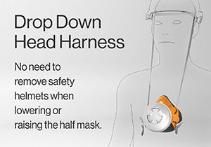 Reusable Respirators