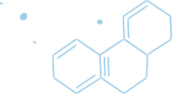 chemical products