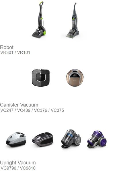 Vacuum Cleaners
