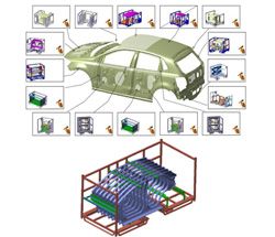 Stamping Pallets for Automobile