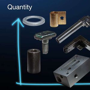 Industrial Components