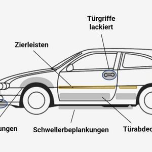 Automotive components