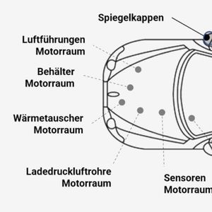Automotive Components