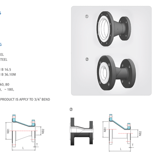REDUCER