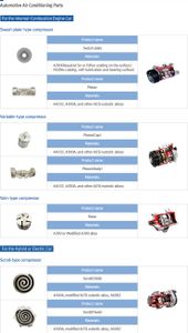Automotive Air Conditioning Parts