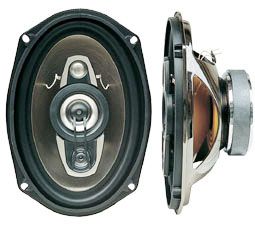 Coaxial Speakers