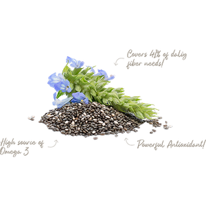 Chia