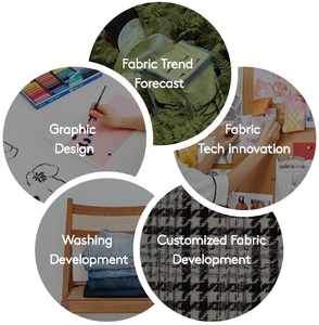 Apparel and Textile Products