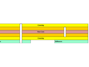 Flex PCB & Rigid Flex PCB