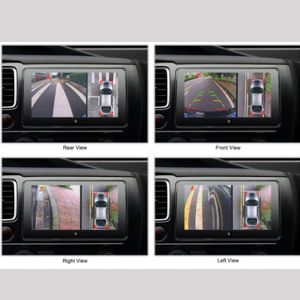 Surround View Lens