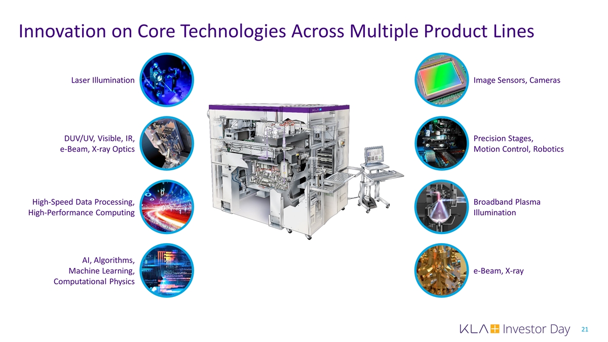 Wafer fabrication equipment