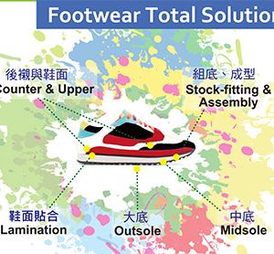 Footwear Adhesives