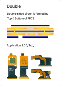 Flexible printed circuit boards (FPCBs)