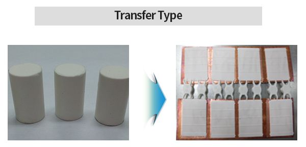 semiconductor materials