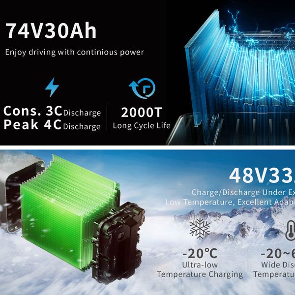 Two-Wheeler Batteries