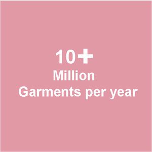Garments
