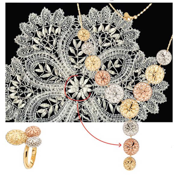 Lace collection
