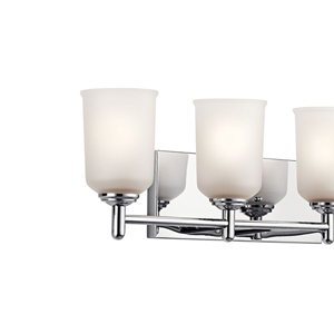 wall lamps