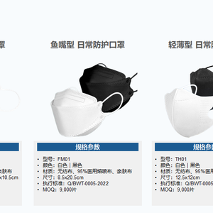 Personal Protective Masks