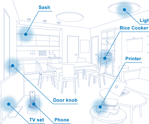 Home appliance, electronics, and housing related parts