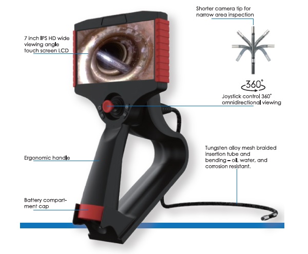 W360 Series All-Way Articulation Joystick Control Endoscope Tungsten Tube