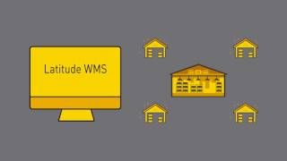 Latitude WMS