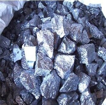 Silicon metal 2202