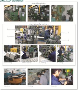 zinc alloy and brass furniture handles and knobs, decorative home and bathroom accessories, and other metal products