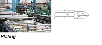 Home Soon Enterprise Co., Ltd. screwdriver bits