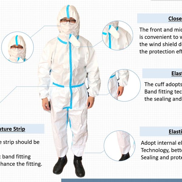 Protective Suit