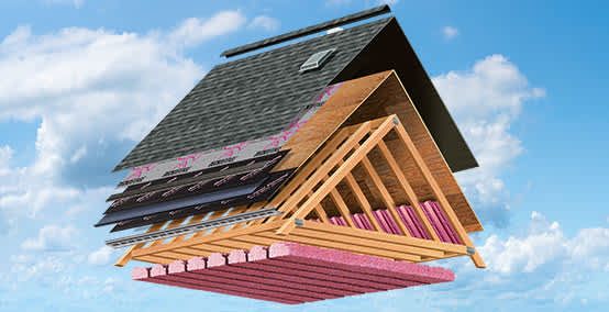 Total Protection Roofing System®