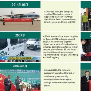 Social Responsibility_China Medicine & Health Products Co., Ltd ...