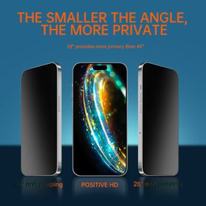 Double Explosion-Proof Screen Protector For Iphone 3D Curved Edge Tempered Glass Screen Protector Factory