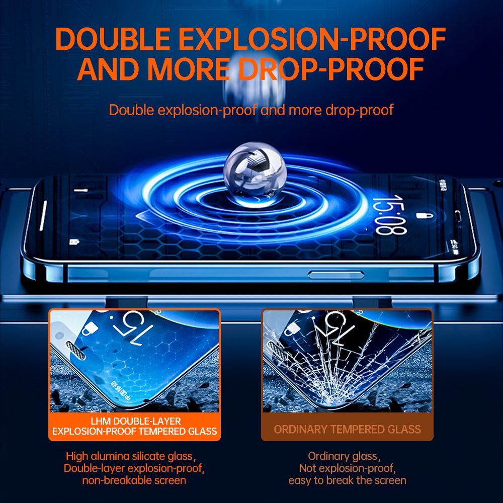 Screen Protector Manufacturer Anti-Spy Double-Layer Shatterproof Tempered Glass Screen Protector For Iphone 14 Pro Max 2023