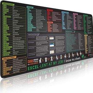 Customised Xxl Smooth Waterproof Non-Slip Shortcut Keyboard and Mouse Pad Natural Rubber Desk Pad Computer Mouse Pad