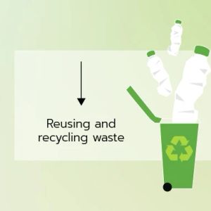 recycled polyester fabrics and yarns