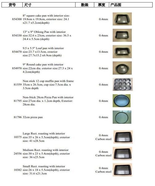 Baking Pans Set
