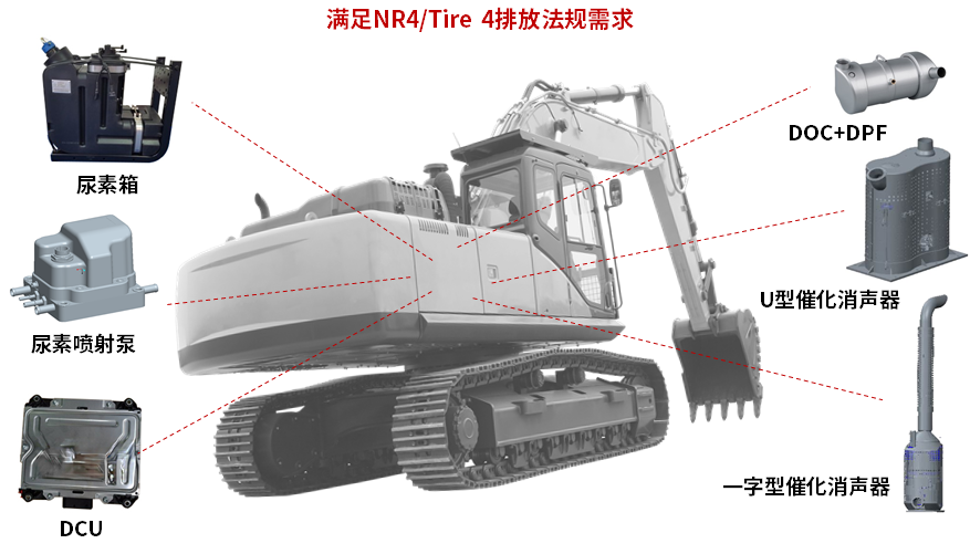 spare parts, components, and assemblies for construction machinery and diesel engines