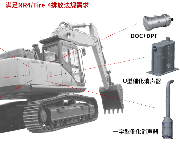 spare parts, components, and assemblies for construction machinery and diesel engines