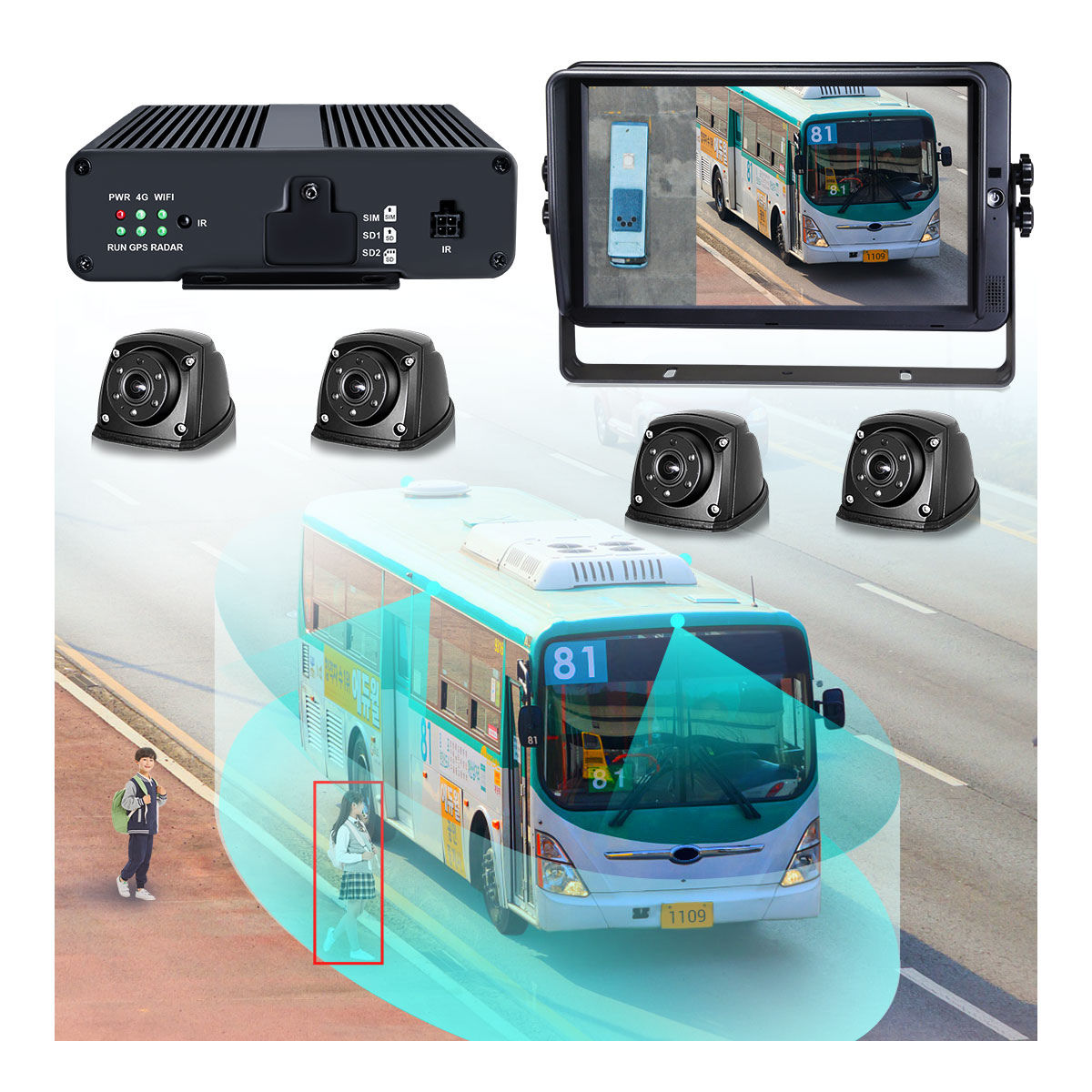 STONKAM Factory Camera AHD AI 4 Channel 360 Bird View Panoramic Camera System with AI Algorithms for Truck