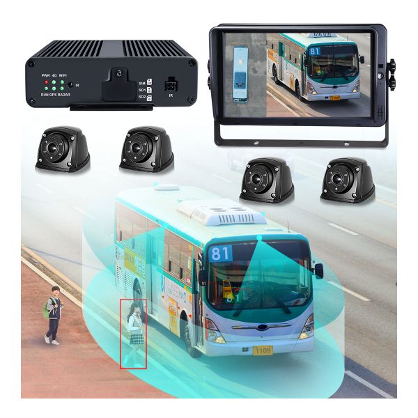 STONKAM Factory Camera AHD AI 4 Channel 360 Bird View Panoramic Camera System with AI Algorithms for Truck
