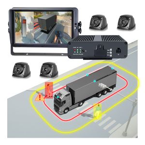 STONKAM 360 Degree Bird Eye View System Reverse Camera for Truck Bus Support RTSP GPS Tracking