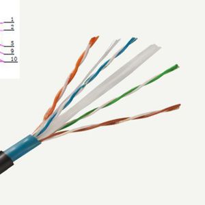 Category 6 Unshielded Double Jacket Outdoor Cable U/UTP OSP Double