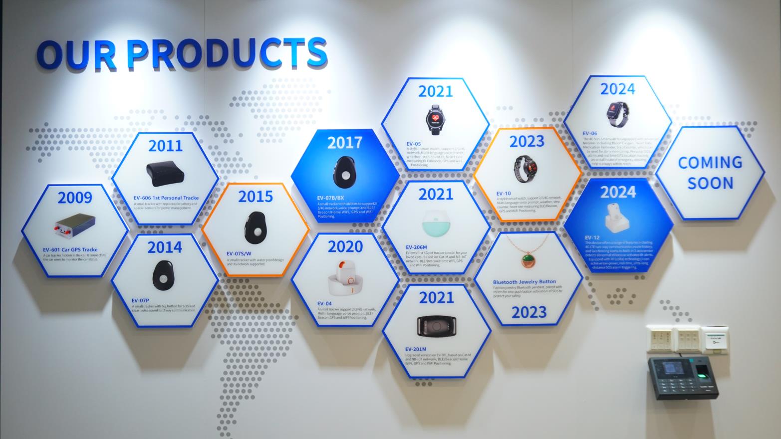 Shenzhen Eview GPS Technology mPERS